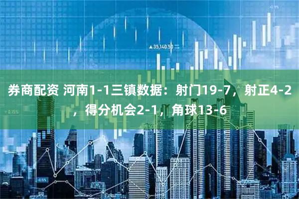 券商配资 河南1-1三镇数据：射门19-7，射正4-2，得分机会2-1，角球13-6
